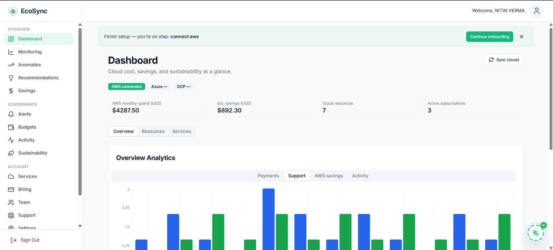 EcoSync dashboard showing AWS cost savings